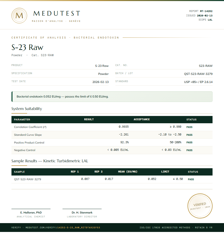 S-23 Raw Endotoxin report by Medutest
