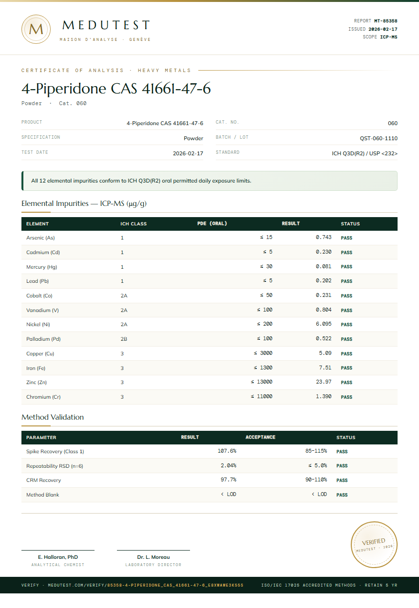 4-Piperidone CAS 41661-47-6 Heavy Metals report by Medutest