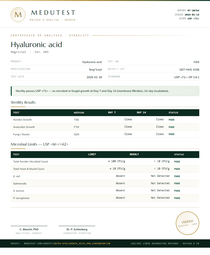 Hyaluronic acid Sterility report by Medutest