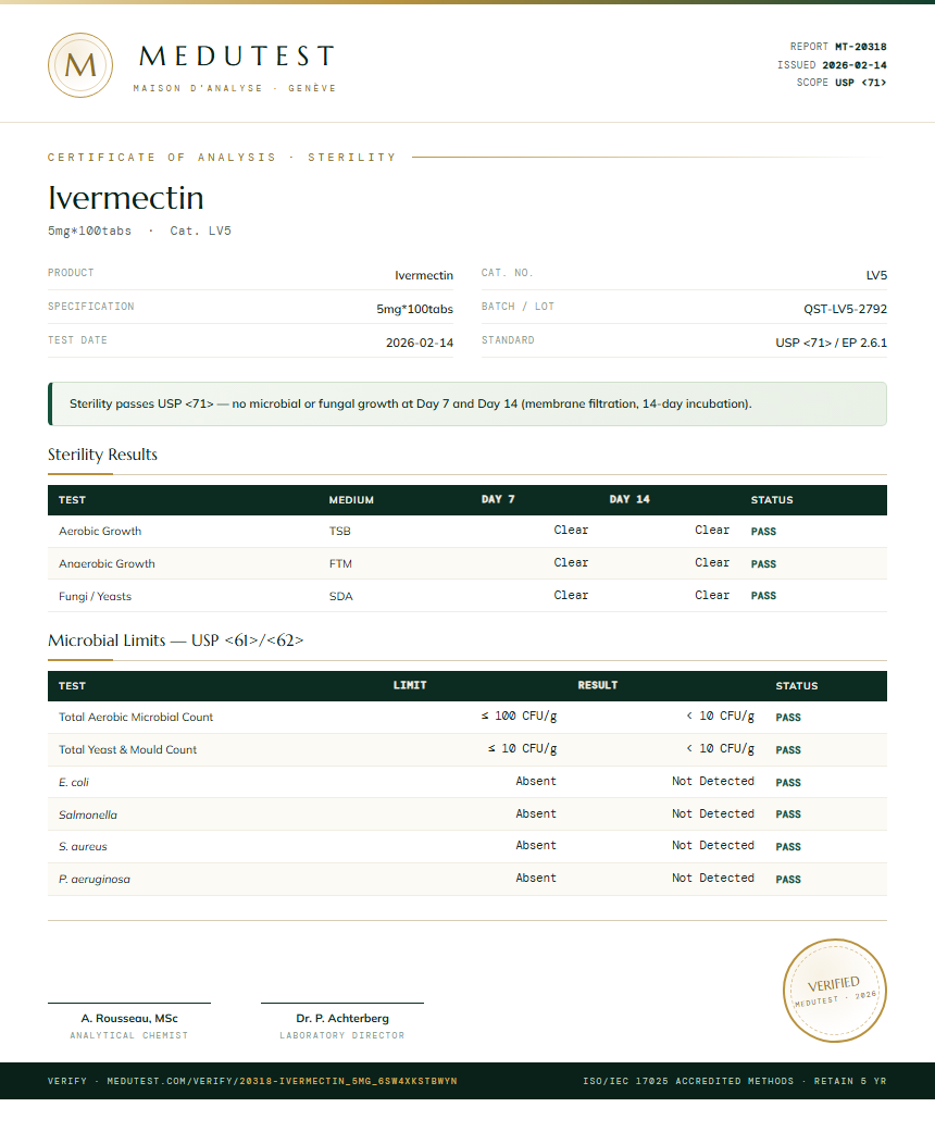 Ivermectin Sterility report by Medutest