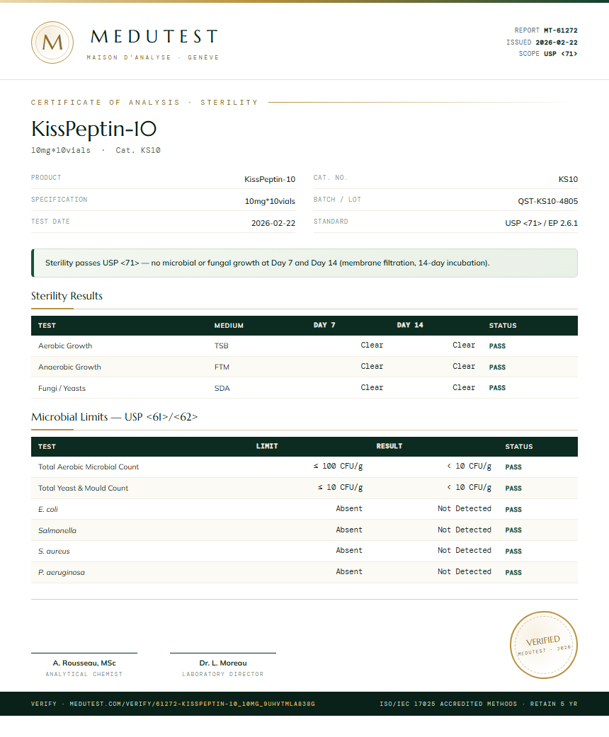KissPeptin-10 Sterility report by Medutest