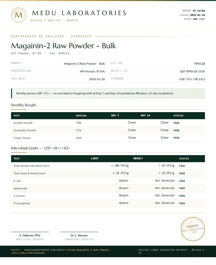 Magainin-2 Raw Powder - Bulk Sterility report by Medu Laboratories