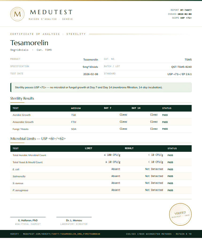 Tesamorelin Sterility report by Medutest