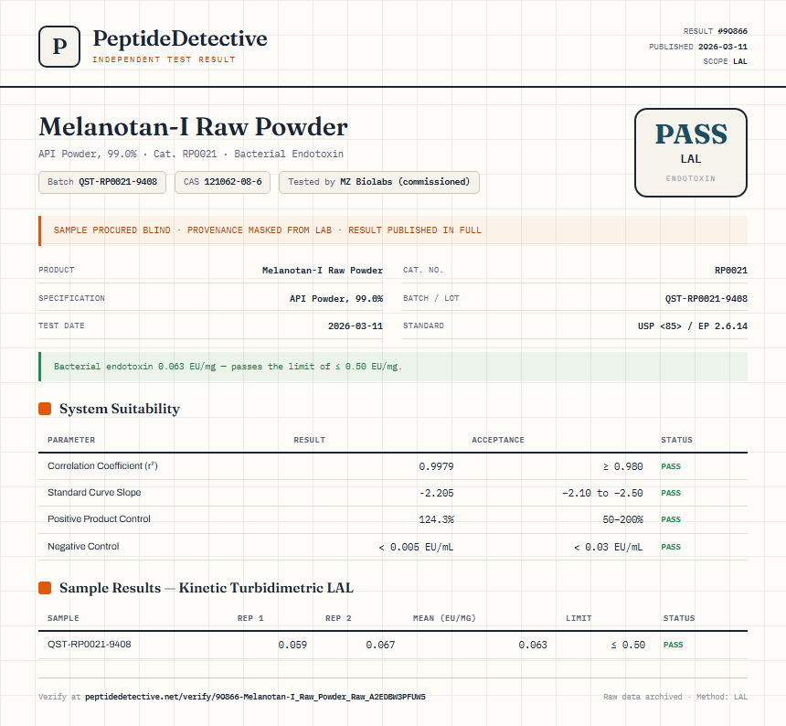 Melanotan-I Raw Powder Endotoxin report by PeptideDetective