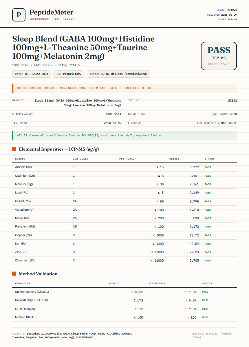Sleep Blend (GABA 100mg+Histidine 100mg+L-Theanine 50mg+Taurine 100mg+Melatonin 2mg) Heavy Metals report by PeptideMeter