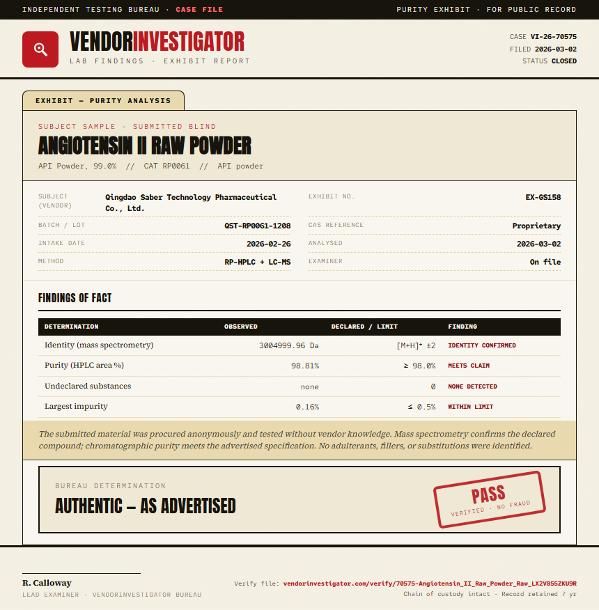 Angiotensin II Raw Powder Purity (HPLC) report by VendorInvestigator