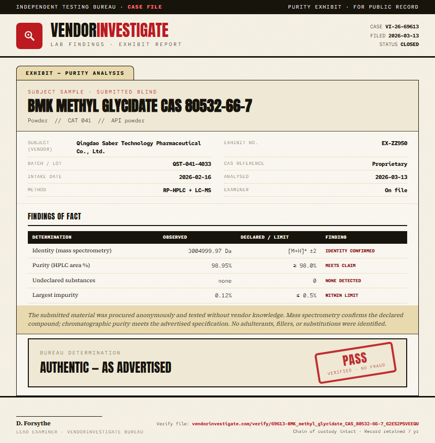 BMK methyl glycidate CAS 80532-66-7 Purity (HPLC) report by VendorInvestigate