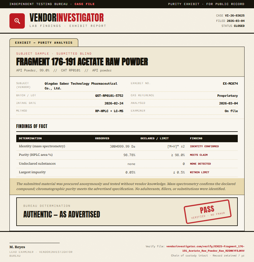 Fragment 176-191 Acetate Raw Powder Purity (HPLC) report by VendorInvestigator