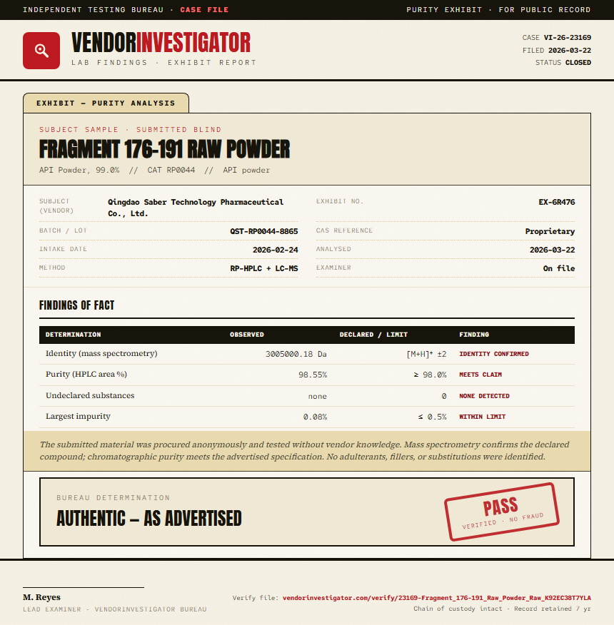 Fragment 176-191 Raw Powder Purity (HPLC) report by VendorInvestigator