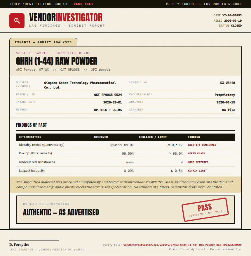 GHRH (1-44) Raw Powder Purity (HPLC) report by VendorInvestigator