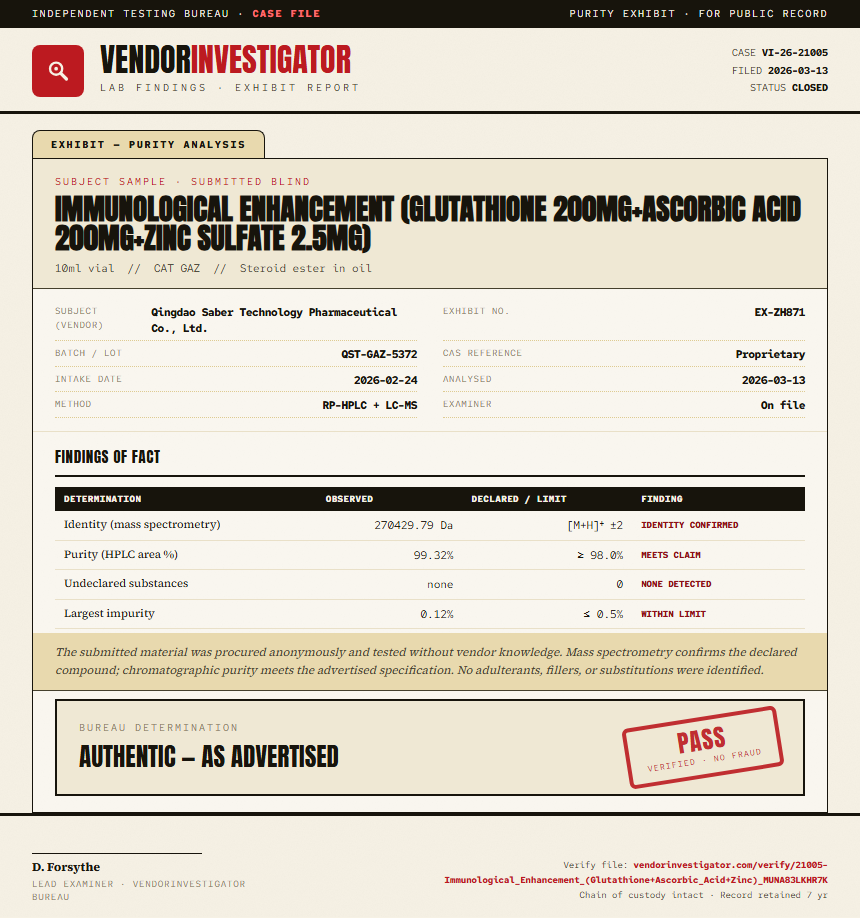 Immunological Enhancement (Glutathione 200mg+Ascorbic Acid 200mg+Zinc Sulfate 2.5mg) Purity (HPLC) report by VendorInvestigator