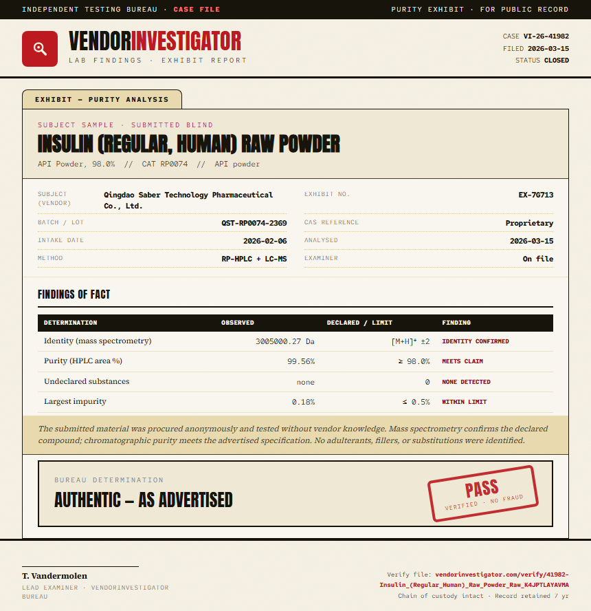 Insulin (Regular, Human) Raw Powder Purity (HPLC) report by VendorInvestigator