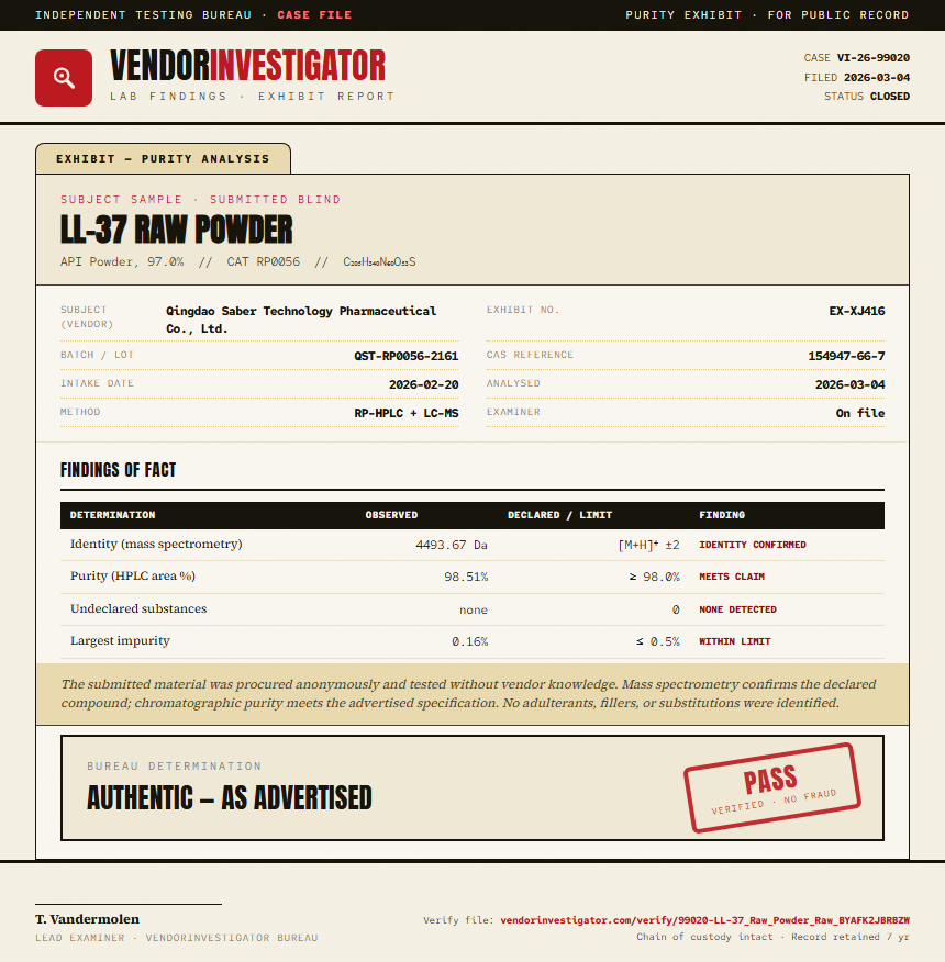 LL-37 Raw Powder Purity (HPLC) report by VendorInvestigator