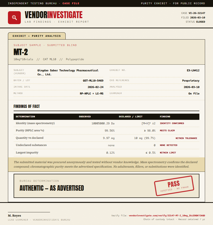 MT-2 Purity (HPLC) report by VendorInvestigate