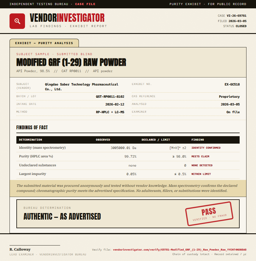 Modified GRF (1-29) Raw Powder Purity (HPLC) report by VendorInvestigator