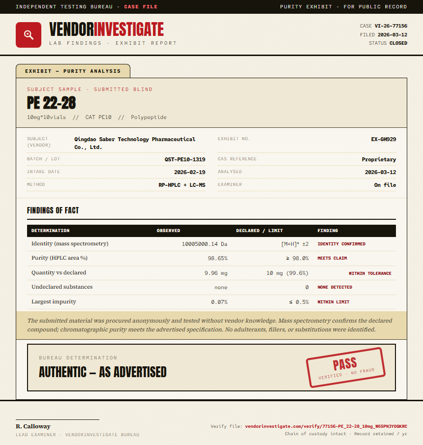 PE 22-28 Purity (HPLC) report by VendorInvestigate