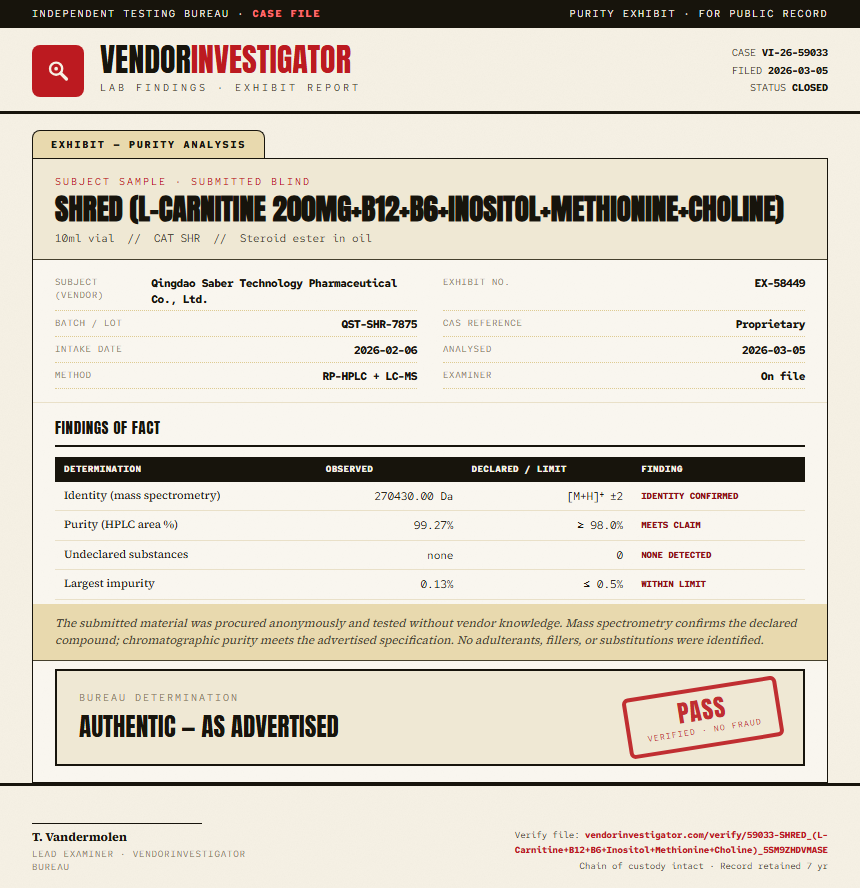 SHRED (L-Carnitine 200mg+B12+B6+Inositol+Methionine+Choline) Purity (HPLC) report by VendorInvestigator