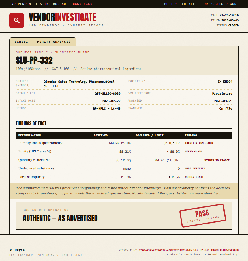 SLU-PP-332 Purity (HPLC) report by VendorInvestigate