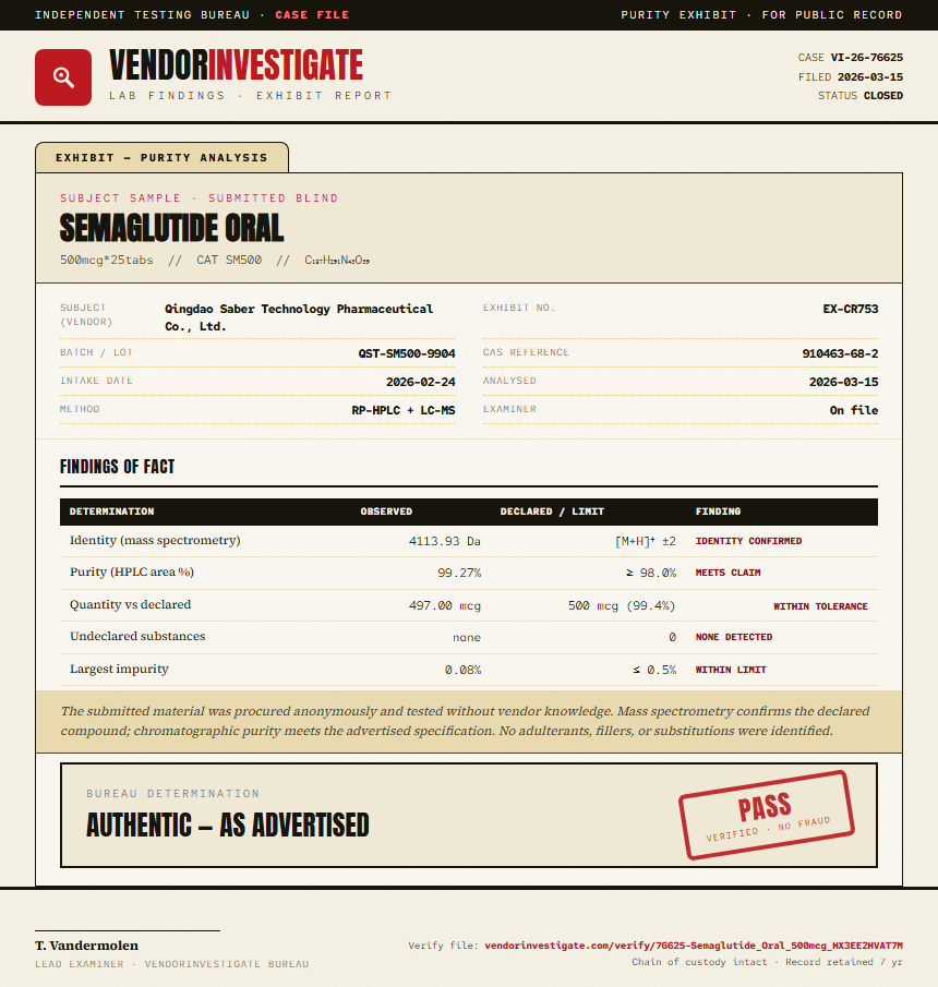 Semaglutide Oral Purity (HPLC) report by VendorInvestigate