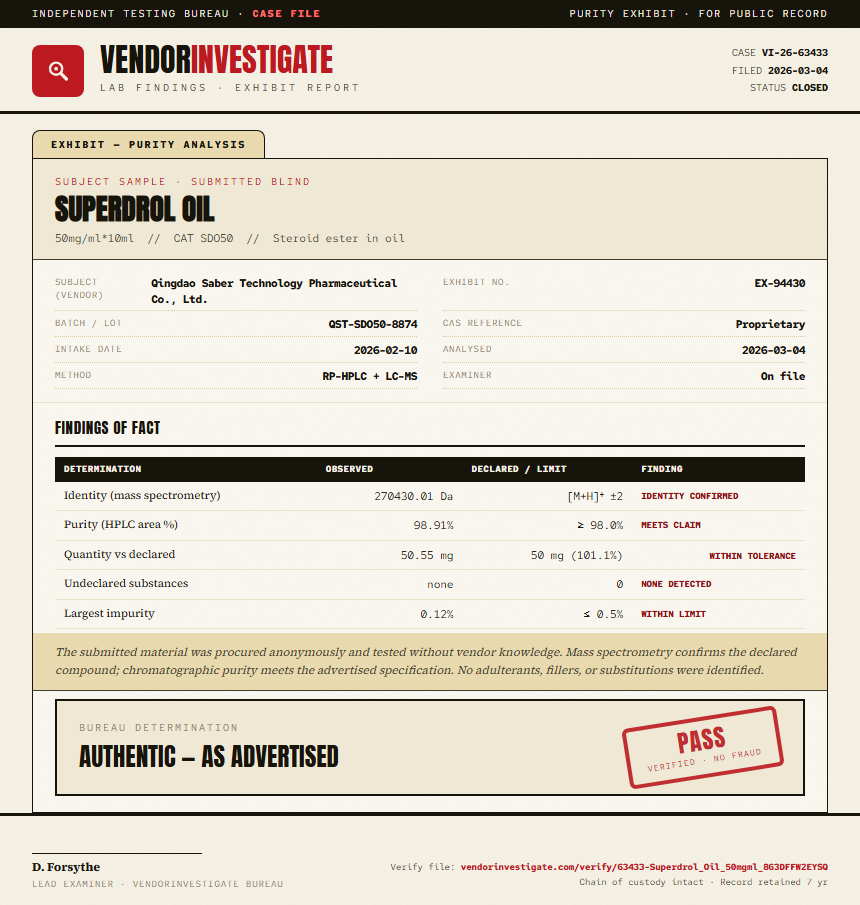 Superdrol Oil Purity (HPLC) report by VendorInvestigate