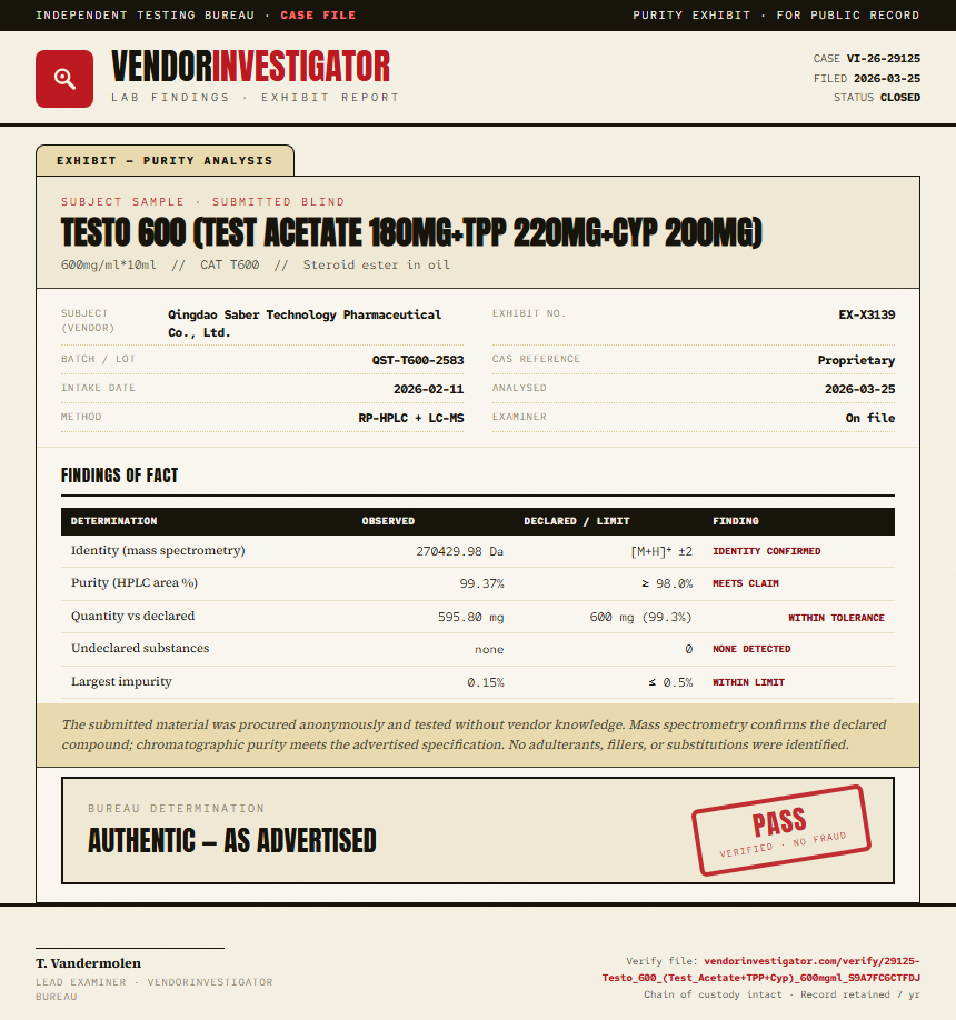 Testo 600 (Test Acetate 180mg+TPP 220mg+Cyp 200mg) Purity (HPLC) report by VendorInvestigator