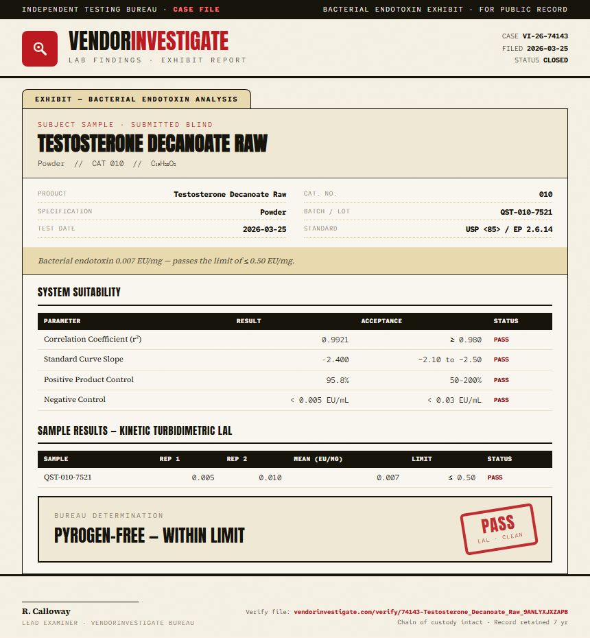 Testosterone Decanoate Raw Endotoxin report by VendorInvestigate