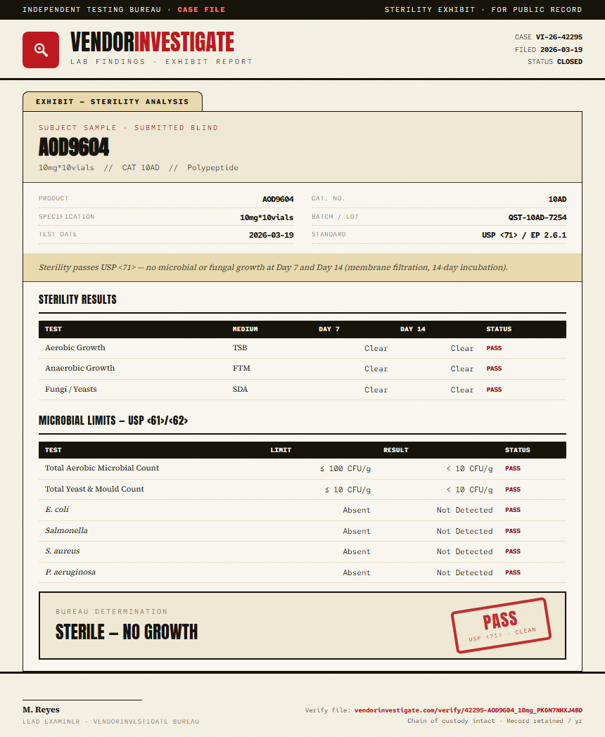 AOD9604 Sterility report by VendorInvestigate
