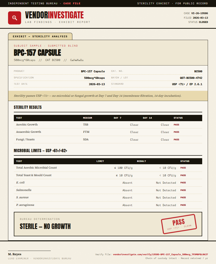 BPC-157 Capsule Sterility report by VendorInvestigate