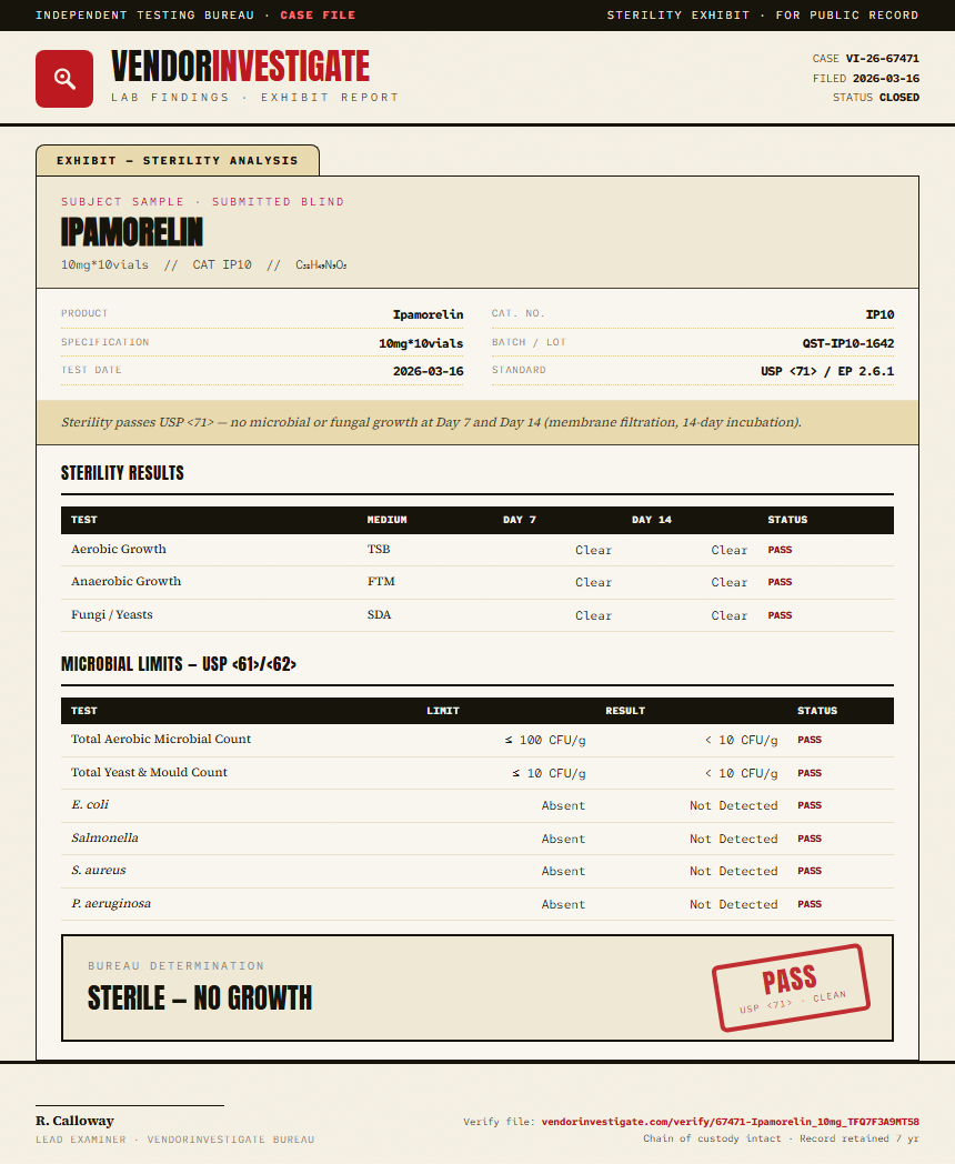 Ipamorelin Sterility report by VendorInvestigate