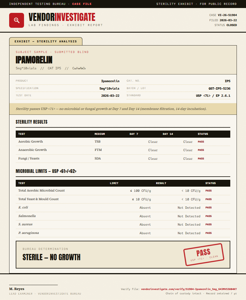 Ipamorelin Sterility report by VendorInvestigate