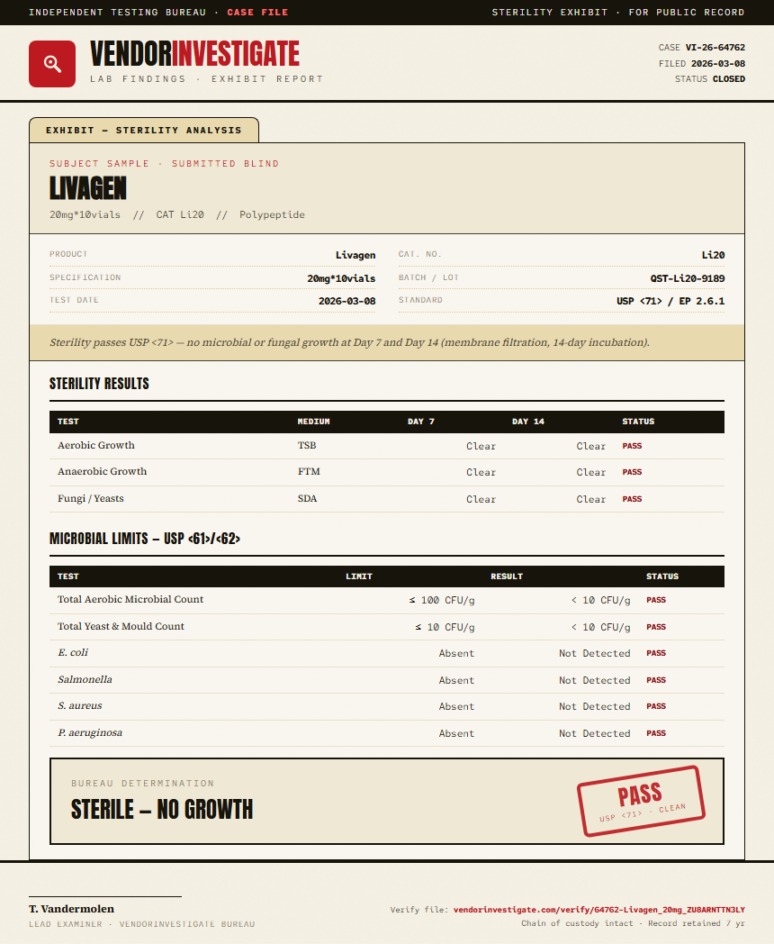 Livagen Sterility report by VendorInvestigate