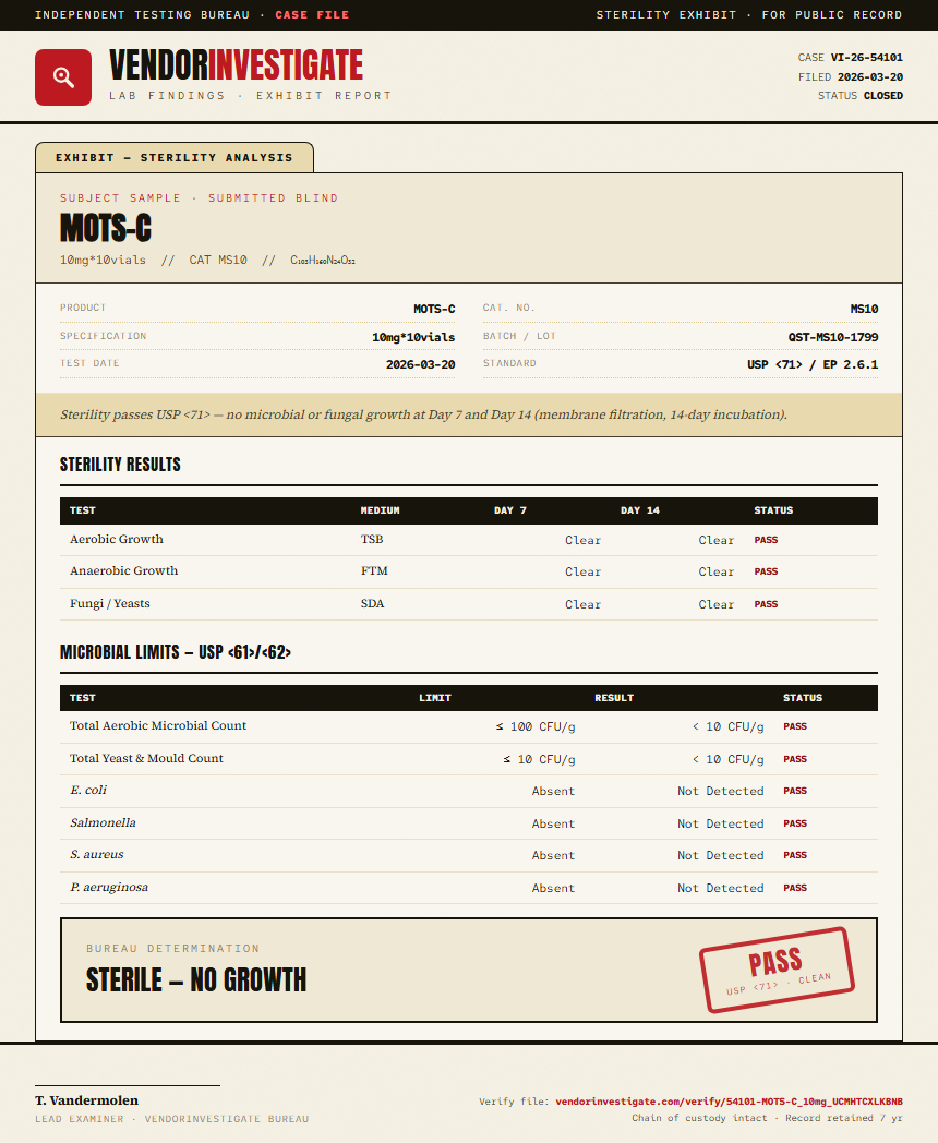 MOTS-C Sterility report by VendorInvestigate
